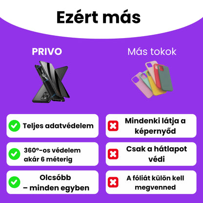 Samsung Betekintésgátló tok
