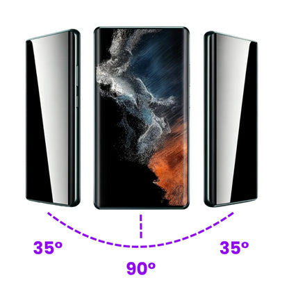Samsung Betekintésgátló tok
